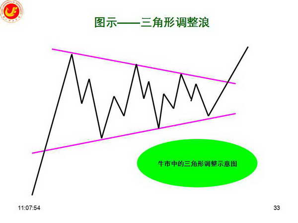 珠海全市台风预警生效