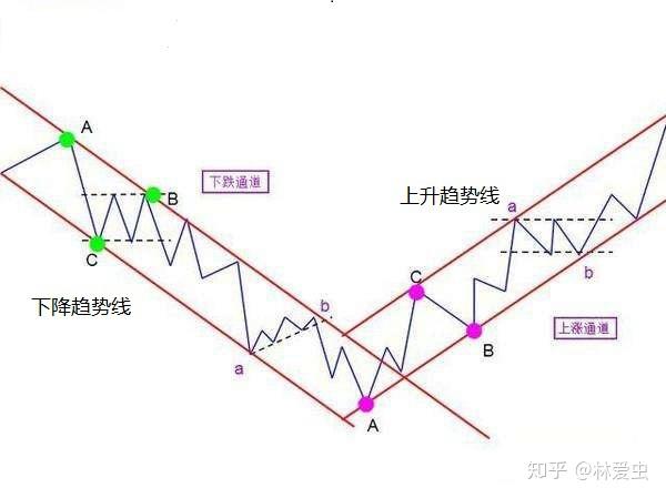 百胜中国(09987)发布2025年第二季度业绩，经营利润3.04亿美元 同比增长14%