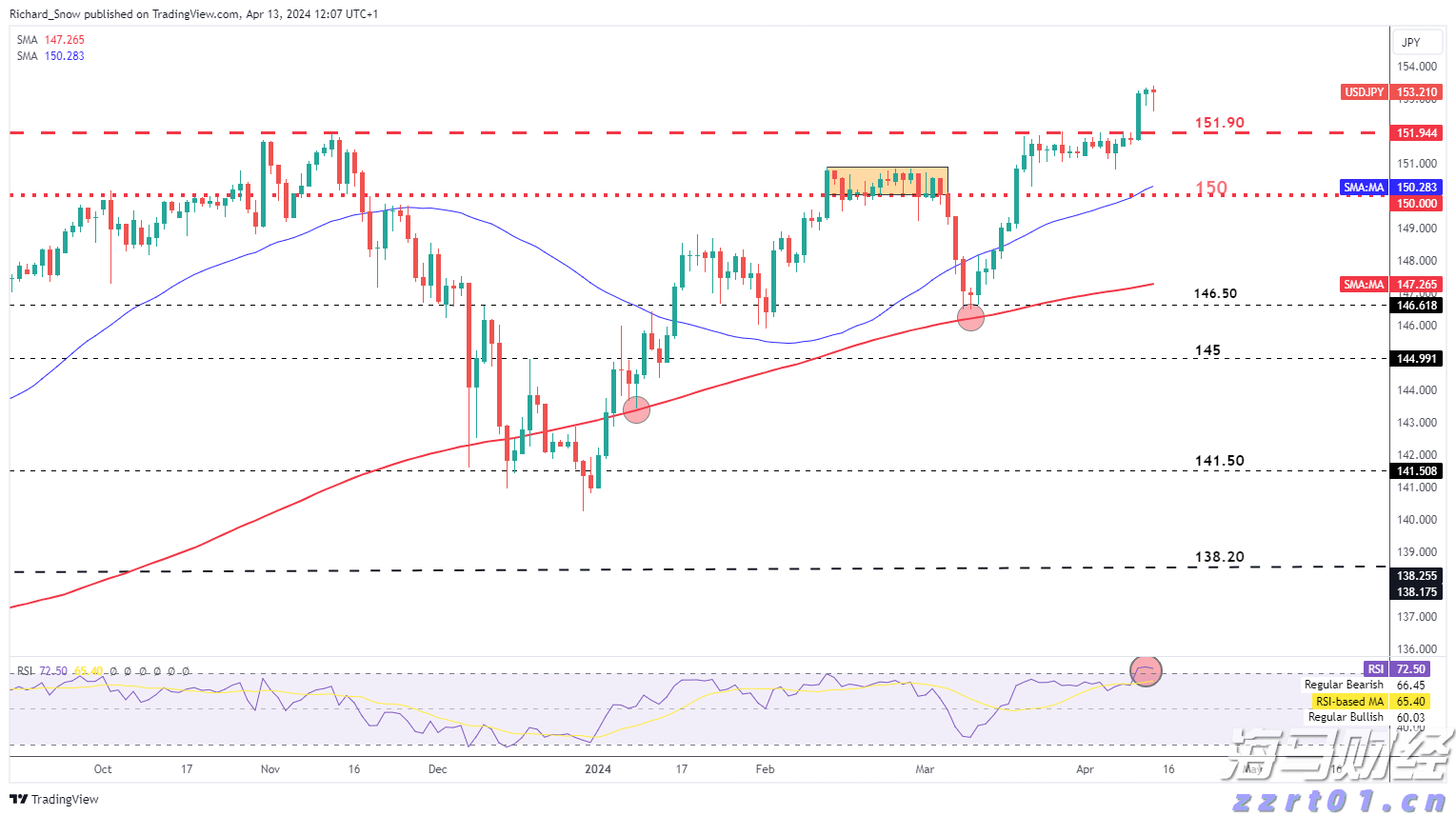 聚乙烯醇废水处理方法（聚乙烯醇是干什么用的）