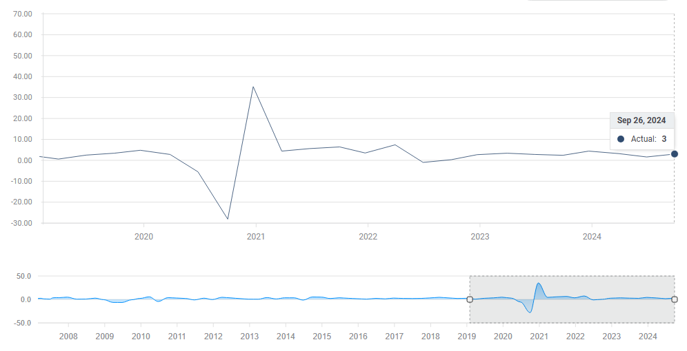 注意绕行！文明北一路（文明中路至椹川东二路段）6月3日起全封闭施工40天