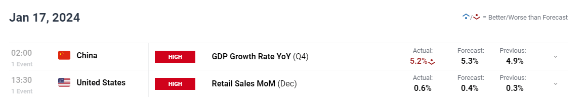 内蒙古包头市开展餐饮服务食品安全评星定级工作