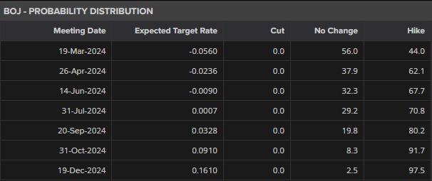 稳居全国第一！广东经营主体总量突破2000万户