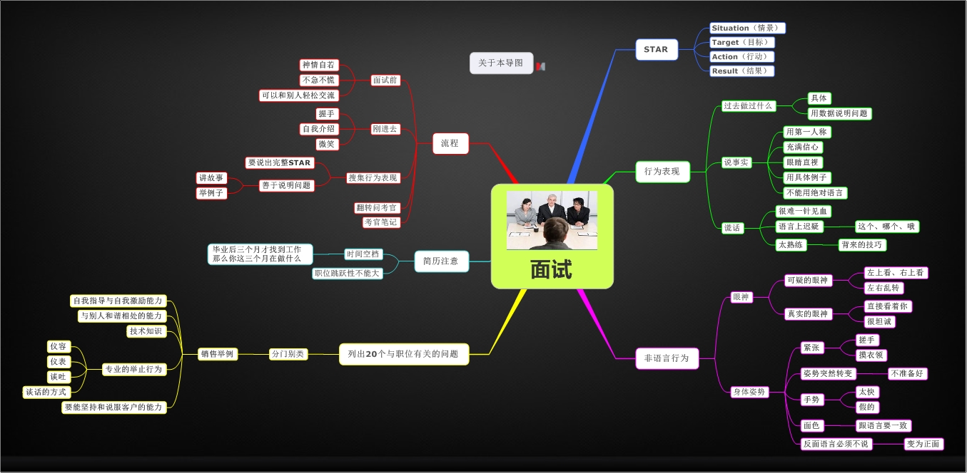 “湛将”助力广东队杀入四强