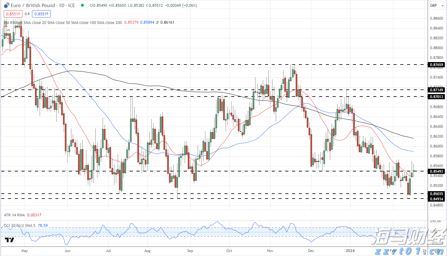农村沉淀一体化工业净水器（农村一体化净水设备厂家）