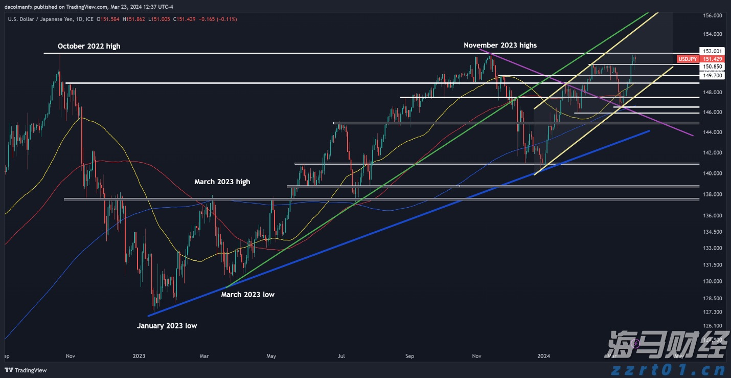 青海省市场监管局部署开展2023年“世界计量日”活动