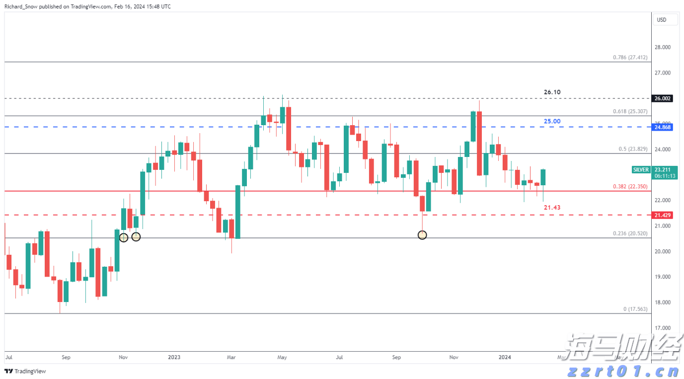 截至7月底中国农村网商数已超1950万家