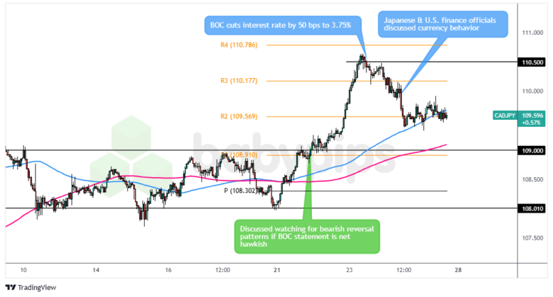 福建汽车出口规模创历史同期新高