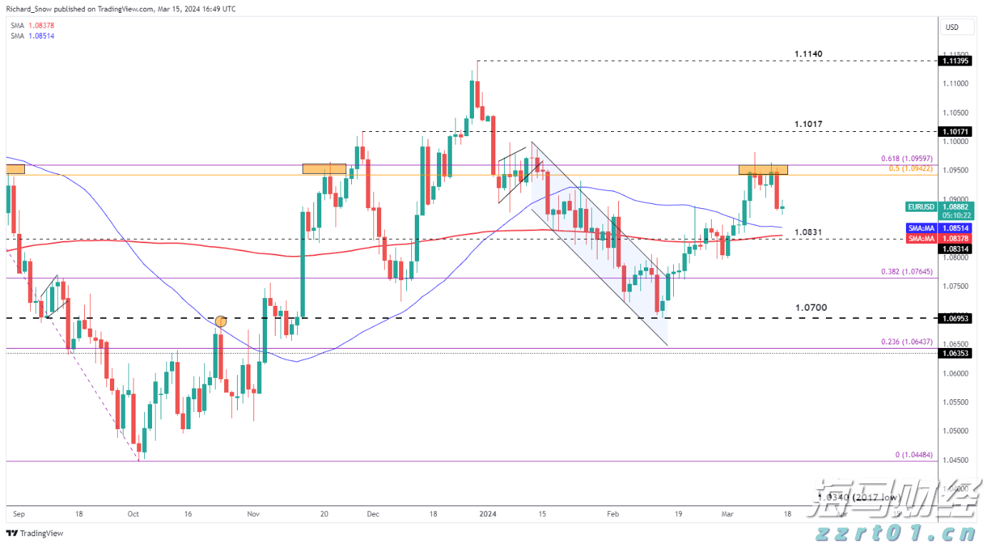 凝心聚力绘就“百千万工程”建设新画卷