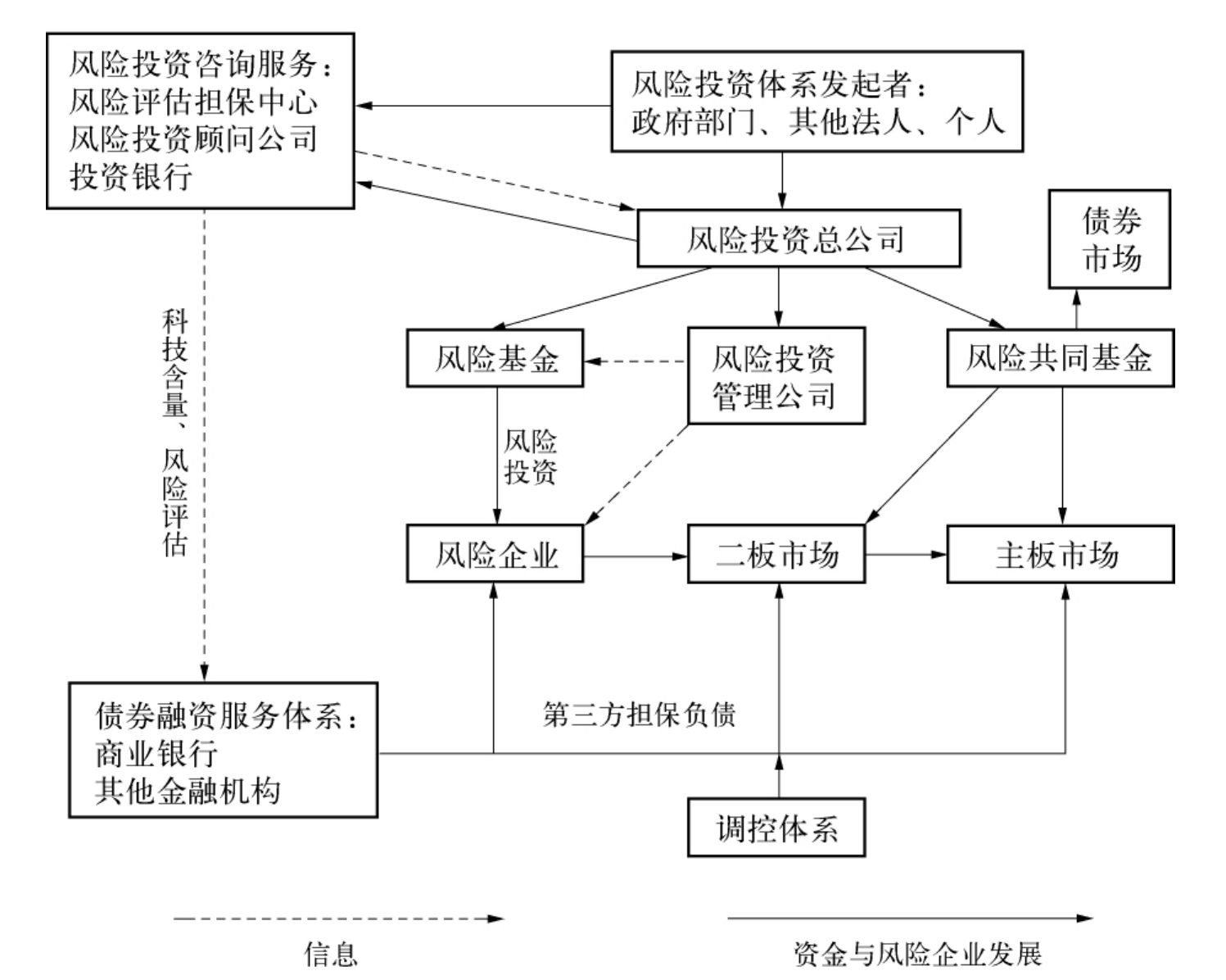 川渝五地消委会联合开展食品安全消费体察活动
