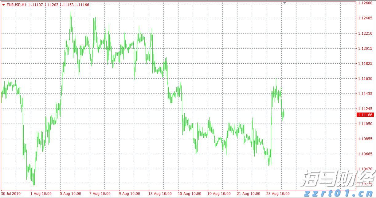 《支持学前教育发展资金管理办法》修订印发