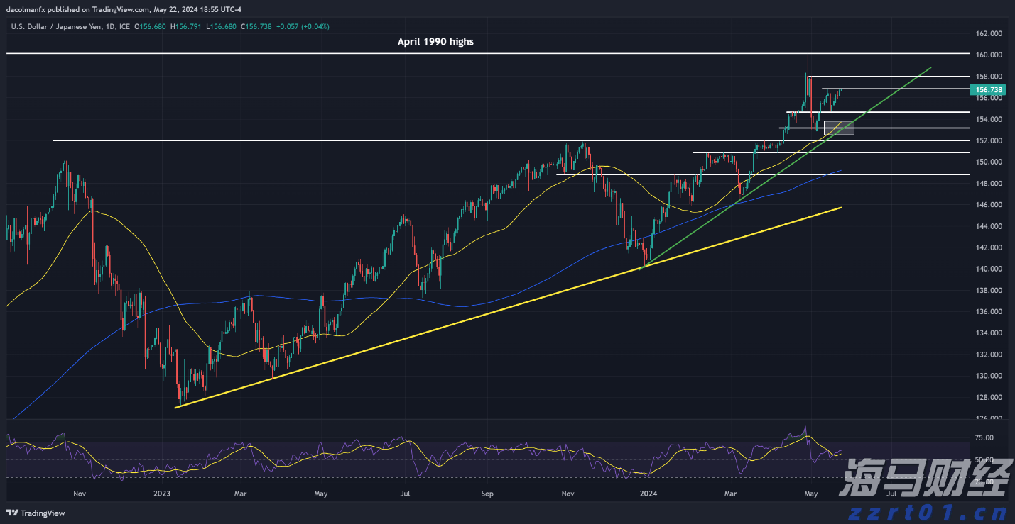 香洲区校服管理新政：取消强制购买，家长可自由选购合规产品