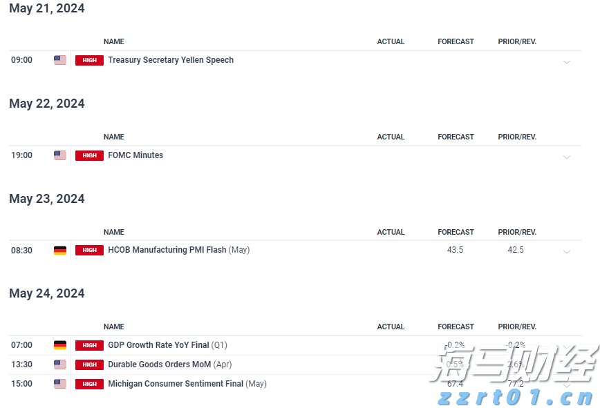 快讯丨市委常委会召开会议