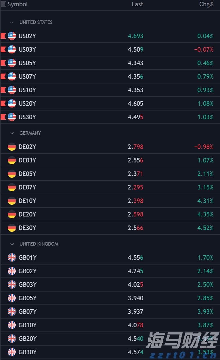 大藤峡水利枢纽首次放流国家濒危物种唇鲮