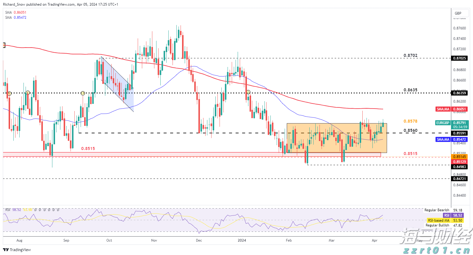 旅游消费韧性支撑营收 万事达卡(MA.US)二季度盈利超预期