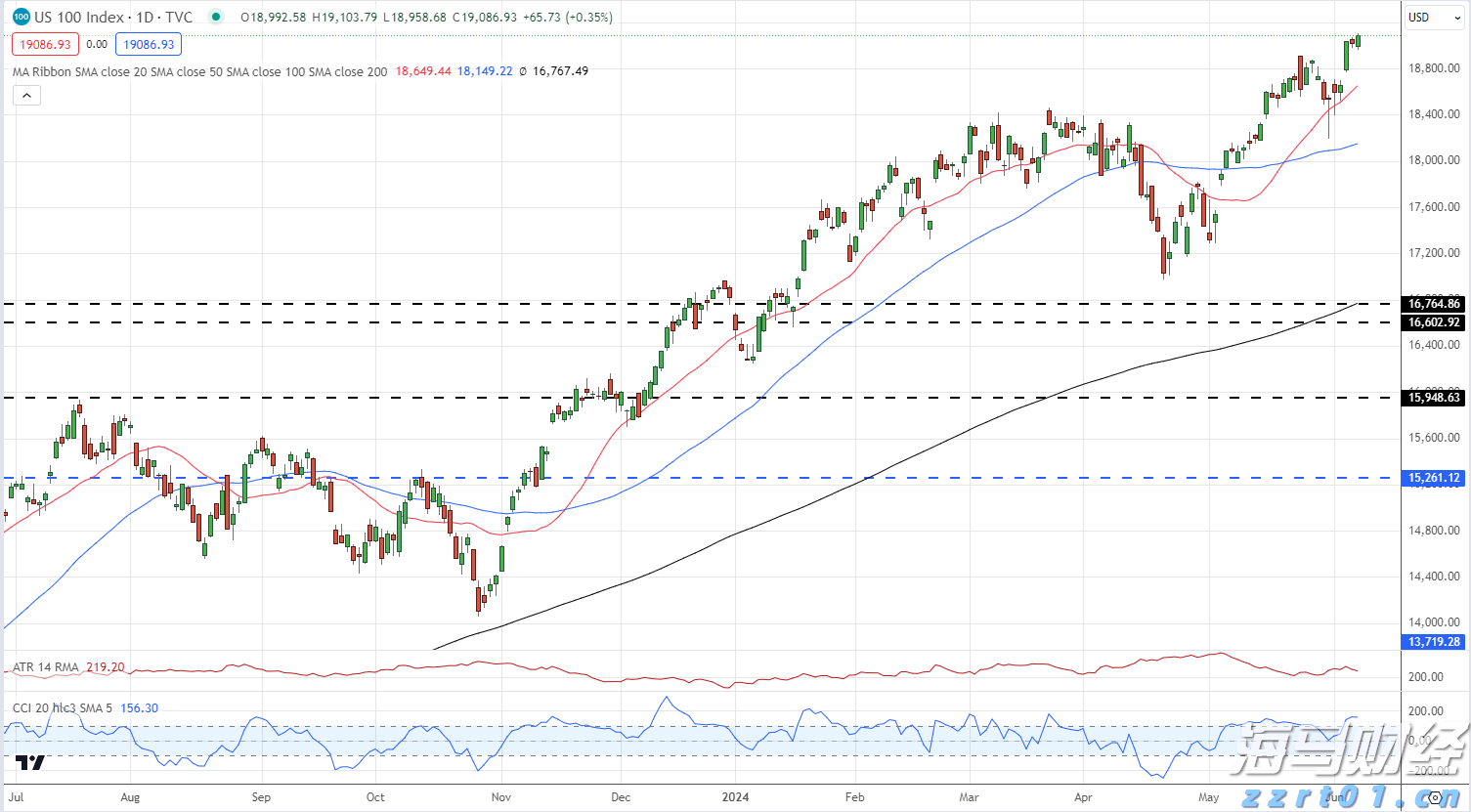 周末去这个珠海“新”景点打卡了吗？据说很能去“班味”