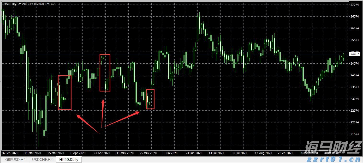 多单位联合检查大藤峡至梧州河段河道行洪安全
