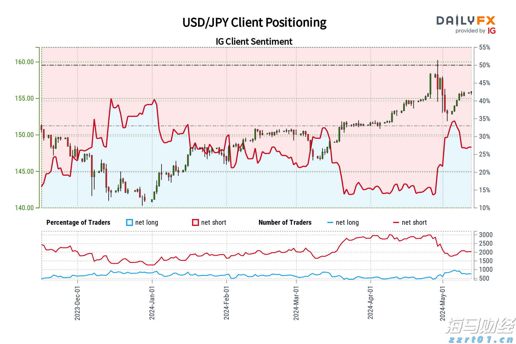 人气旺！深圳机场暑运客流量、航班量均创新高