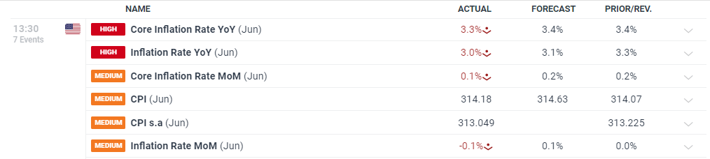 GGII：2025H1中国负极材料出货量129万吨 同比增长37%