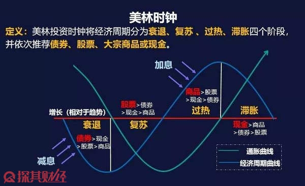半导体关税即将实施?特朗普称税率或达到300%