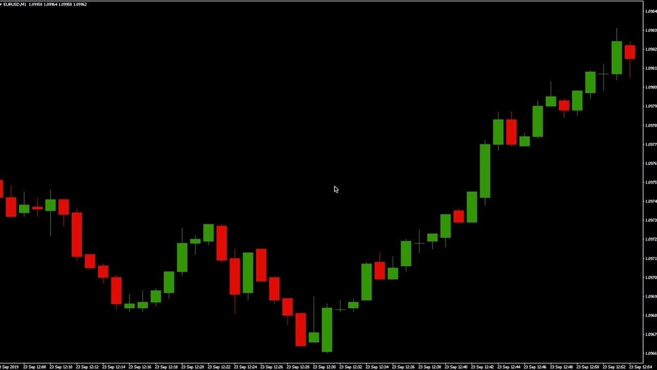 华尔街巨头布局数字资产：高盛(GS.US)联合纽约梅隆银行(BK.US)推出7.1万亿美元代币化货币市场基金渠道