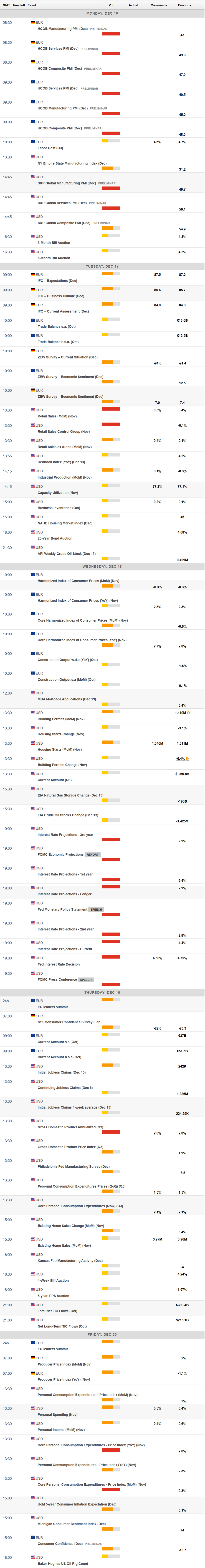 苹果(AAPL.US)财报电话会：对AI收购持开放态度，关税刺激消费贡献1%增长