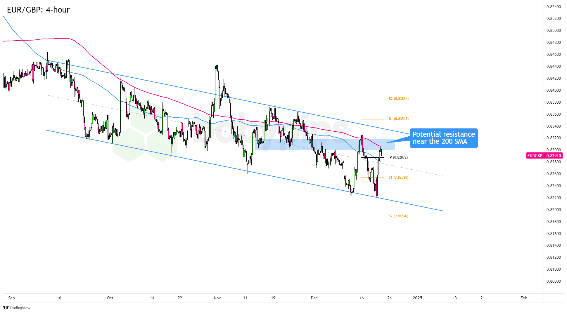 净水器十大排名大型水厂