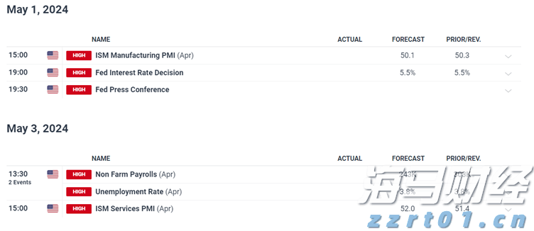 关税休战与盈利前景提升，印度散户创纪录490亿卢比支撑市场