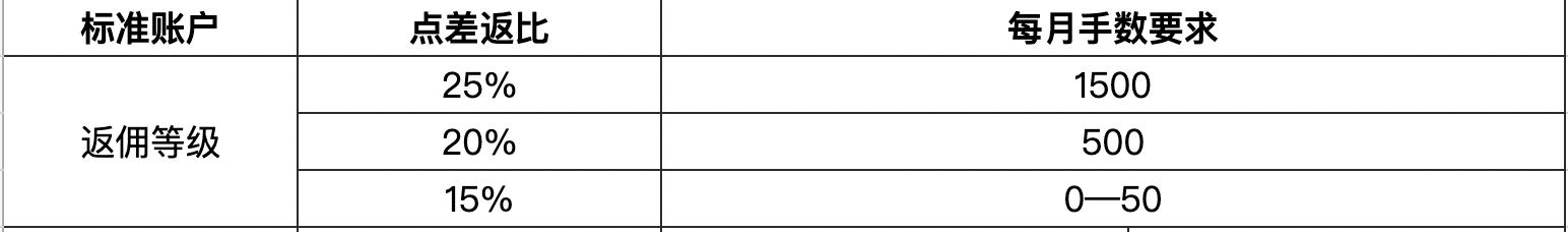 全球最大室内冰雪王国——前海冰雪世界即将盛大开幕