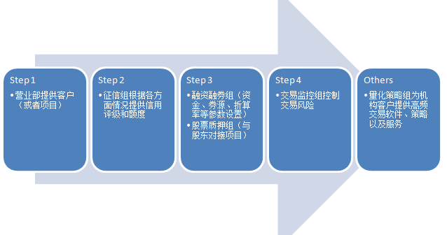 中方贸易谈判代表将赴美会见美方相关官员，商务部回应
