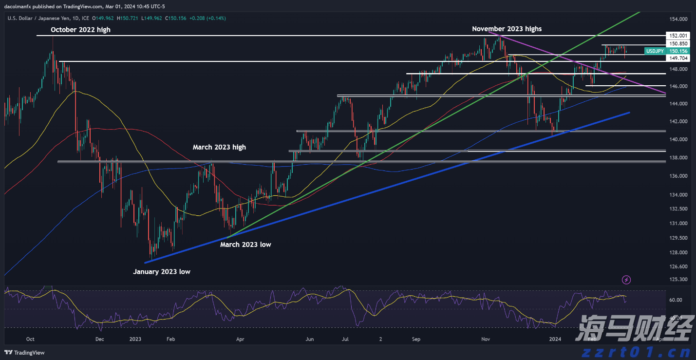 肉类制品加工厂污水处理方法及方案（屠宰及肉类加工污水处理流程）