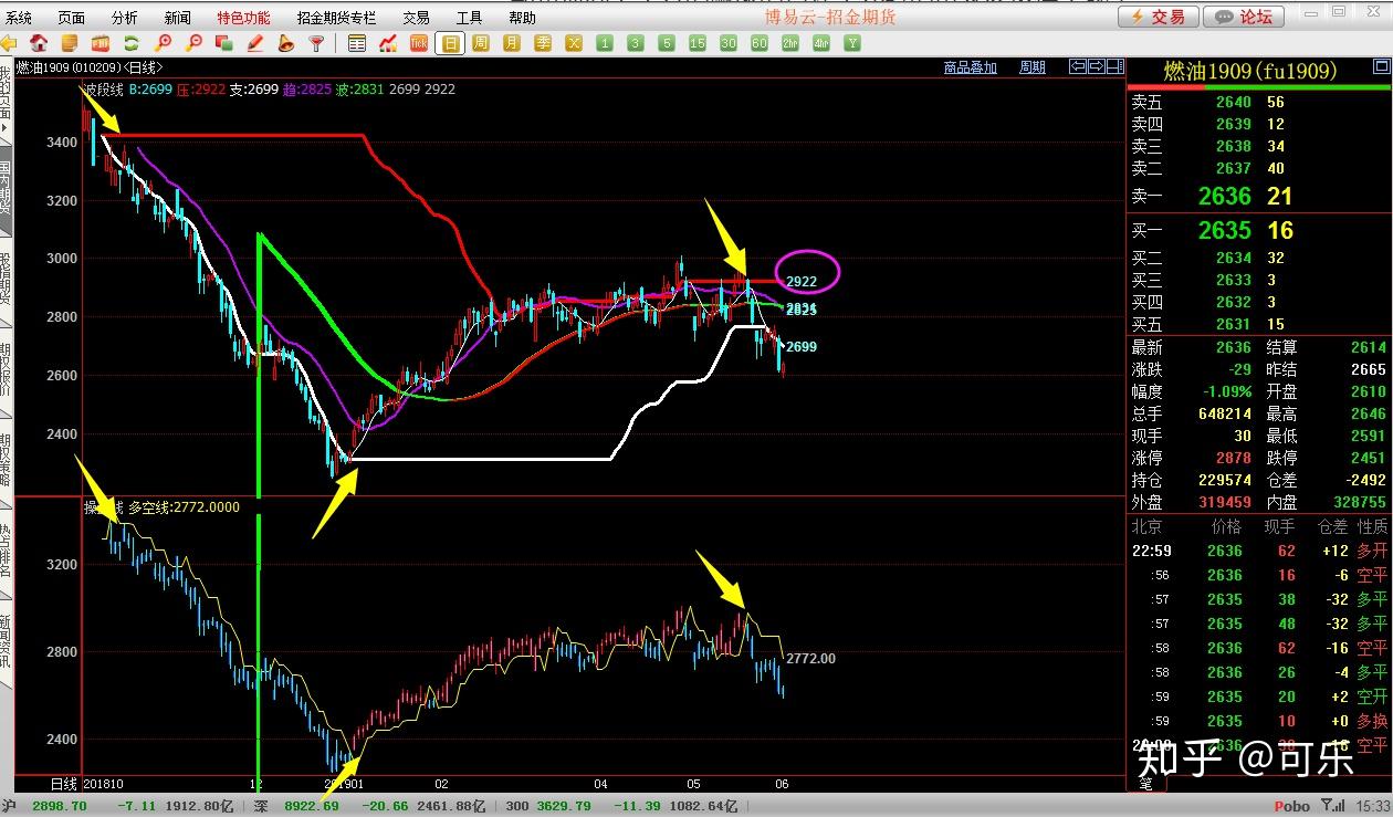 江门中微子实验运行取数，日均捕捉50—60个中微子