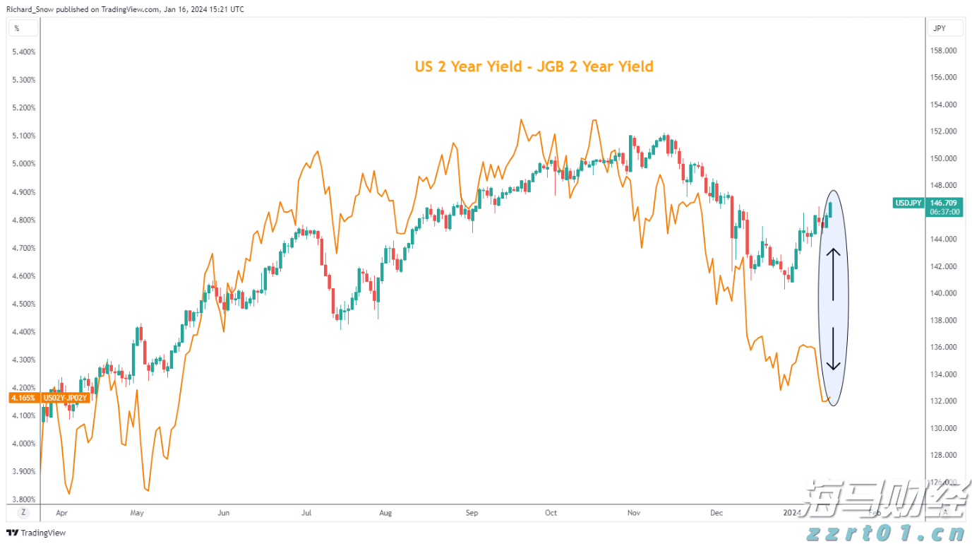 隔夜美股 | 三大指数显著反弹 道指回补前一交易日损失