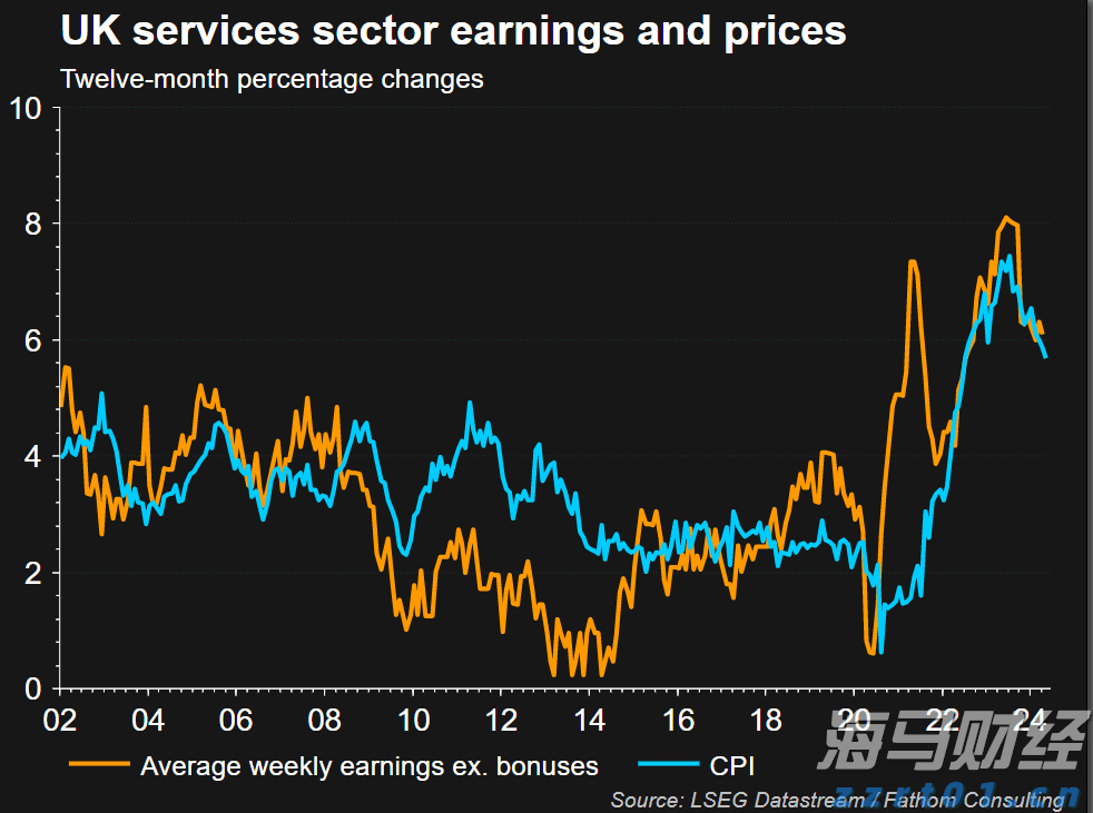 2025年7月份重卡市场销售同比增长46%，5家企业销量超万，重汽继续领跑