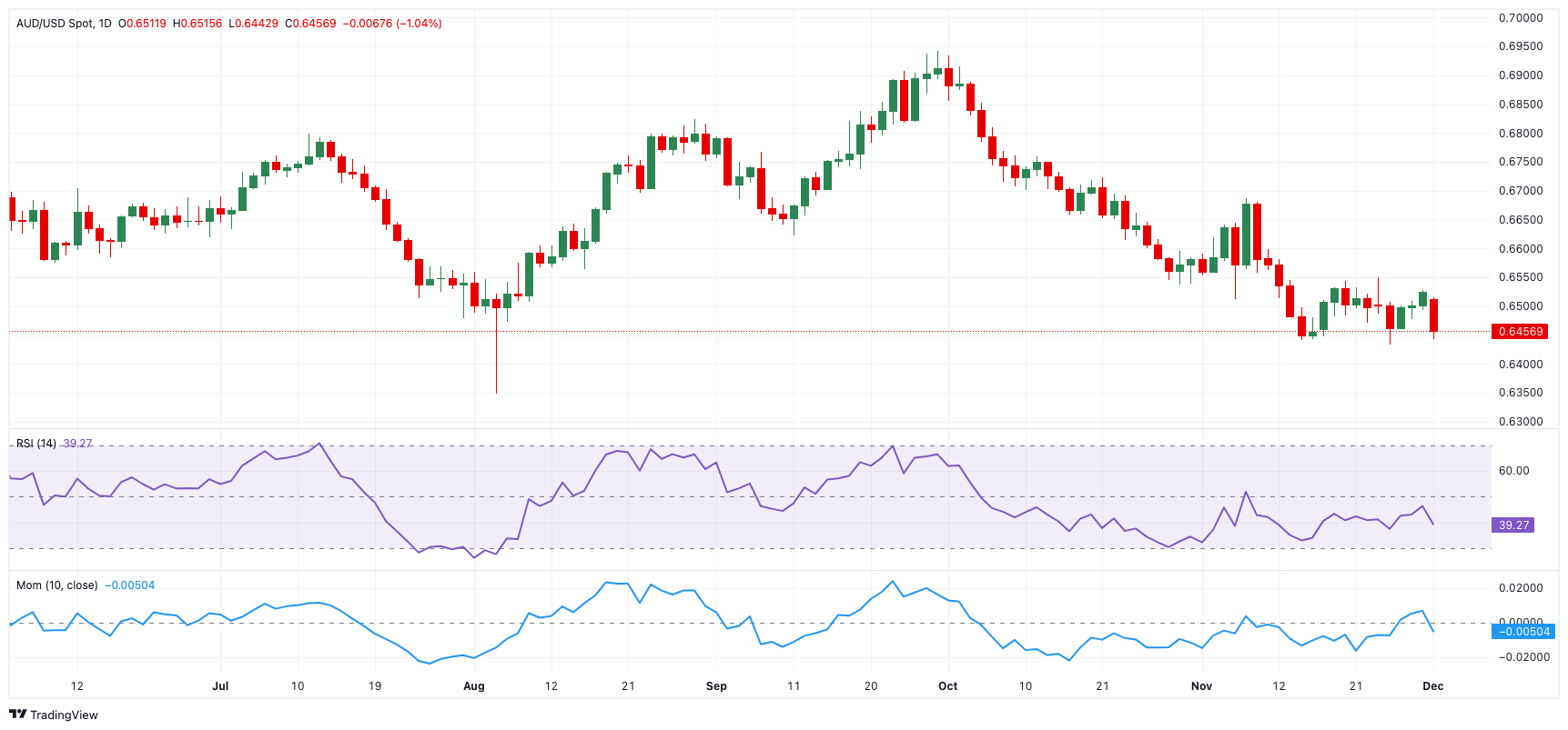 健康时代“星”宠！广西宁明星油藤茶霸屏广州北京路商圈
