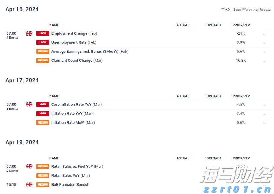 广东高温天气将缓解！9月7日起有局部大雨或暴雨