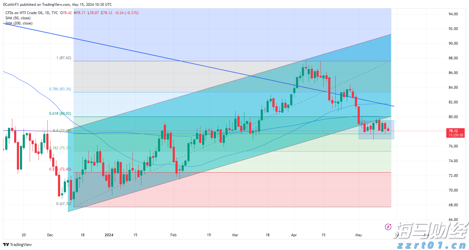贵港市贵糖高级中学通过自治区示范性普通高中验收评估