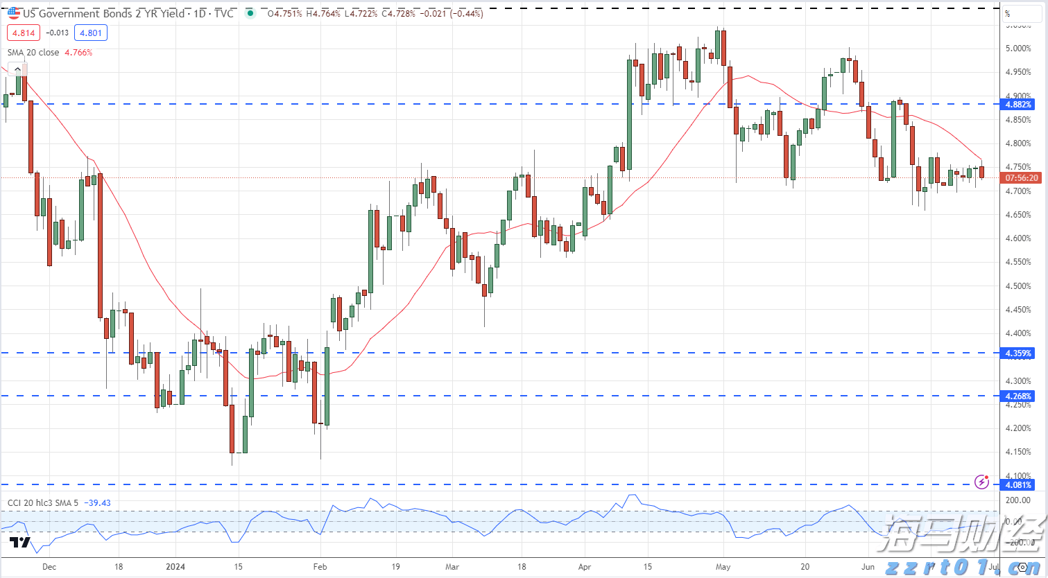 啤酒废水处理工艺流程（啤酒生产加工废水怎么处理）