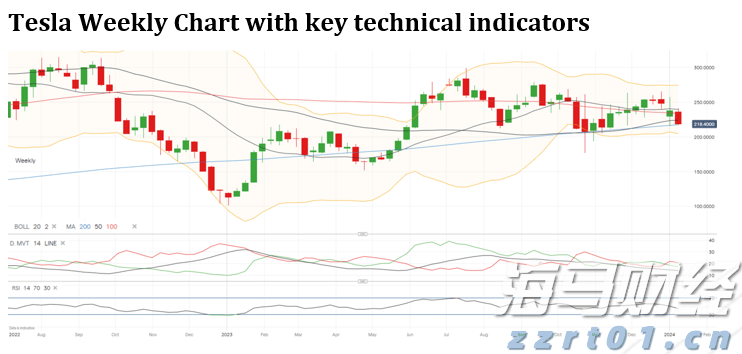 山西：重点做好“7个攻坚突破”