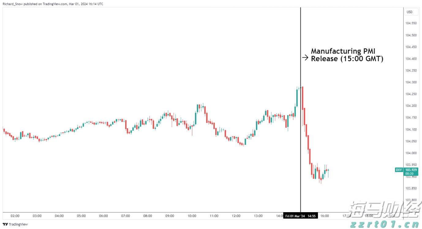 湾韵（2025年8月23日）
