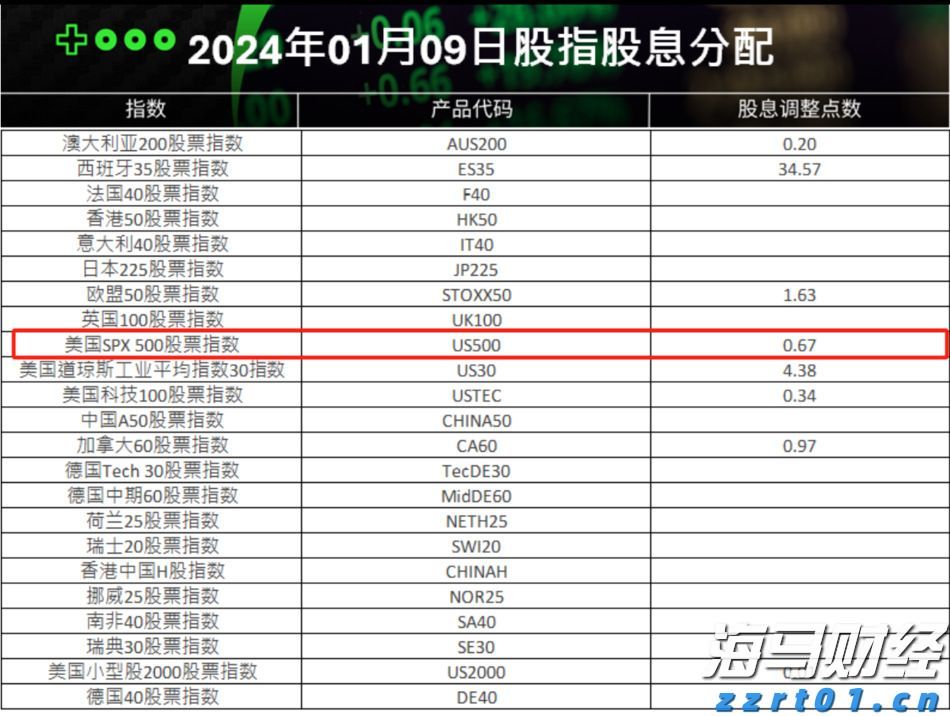 奇富科技(03660)2025年二季度财报：营收52亿元，环比增长11.2%
