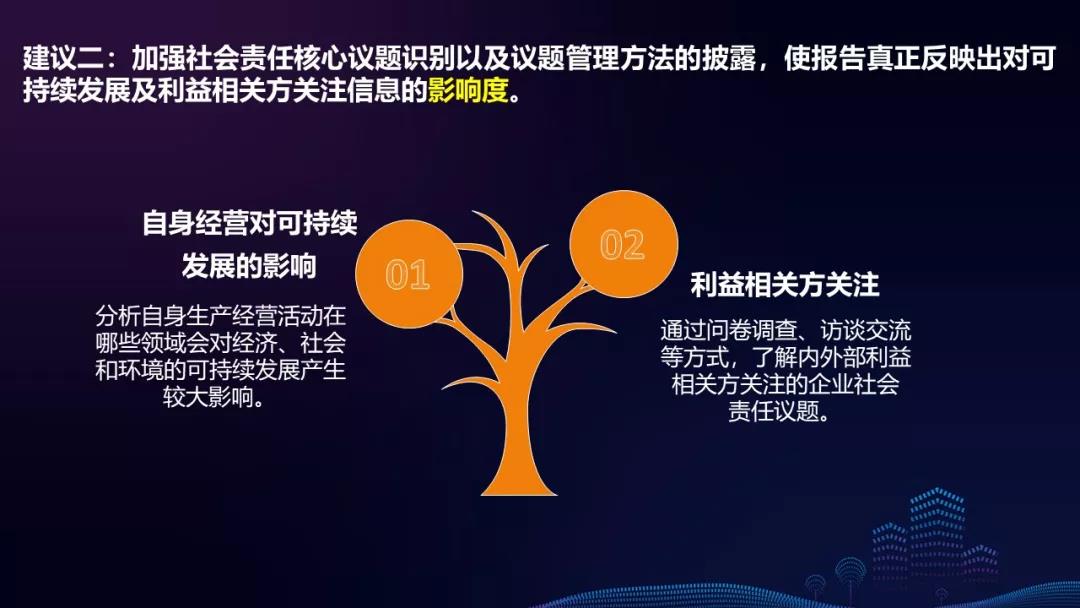 高速公路污水处理运营管理方案最新设计（高速公路污水处理系统及实施方案）