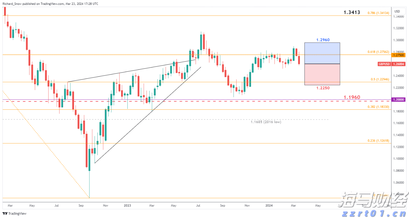 去年1—11月我市新增规上工业企业178家