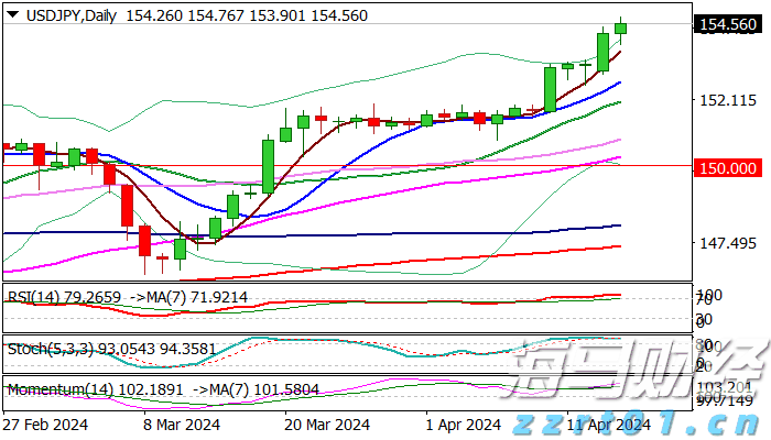 一体化污水处理设备多种场景可用（养殖场农村污水处理设备推荐）