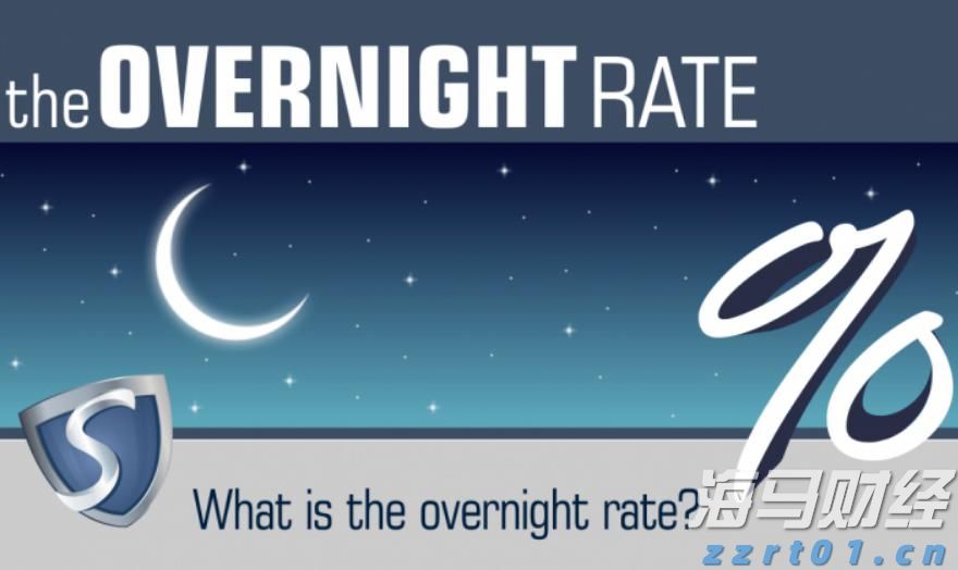 港股收盘(8.04) | 恒指上涨0.92% 黄金股表现强劲 英诺赛科(02577)再度强劲攀升