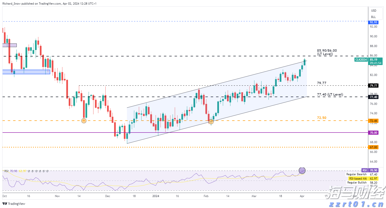 马斯克：特斯拉(TSLA.US)奥斯汀Robotaxi服务将在9月向公众开放
