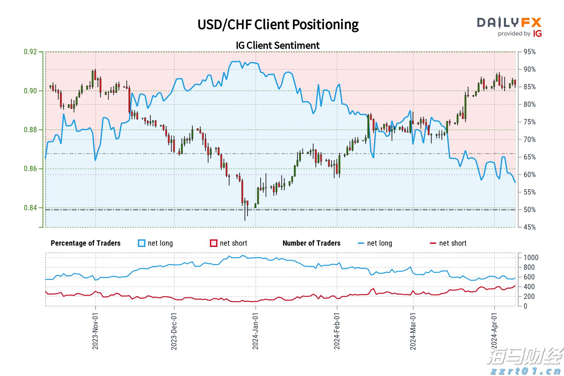 跻身全国14强！兴仁薏仁米地标建设与产业园双轨并进