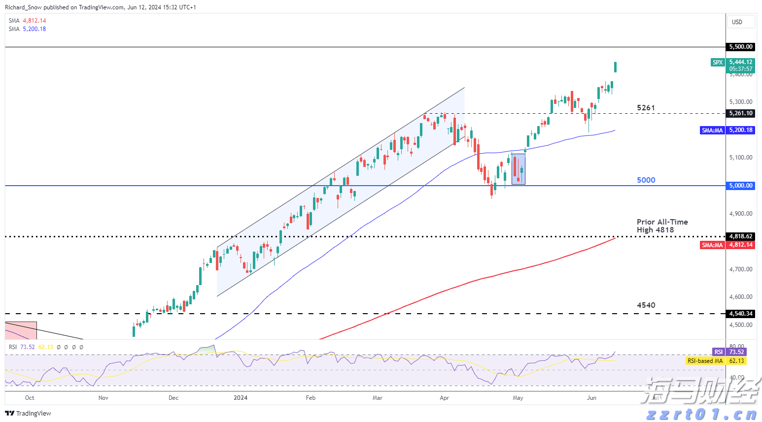 致敬英烈！用歌声《铭记》烽火岁月 80年山河永念