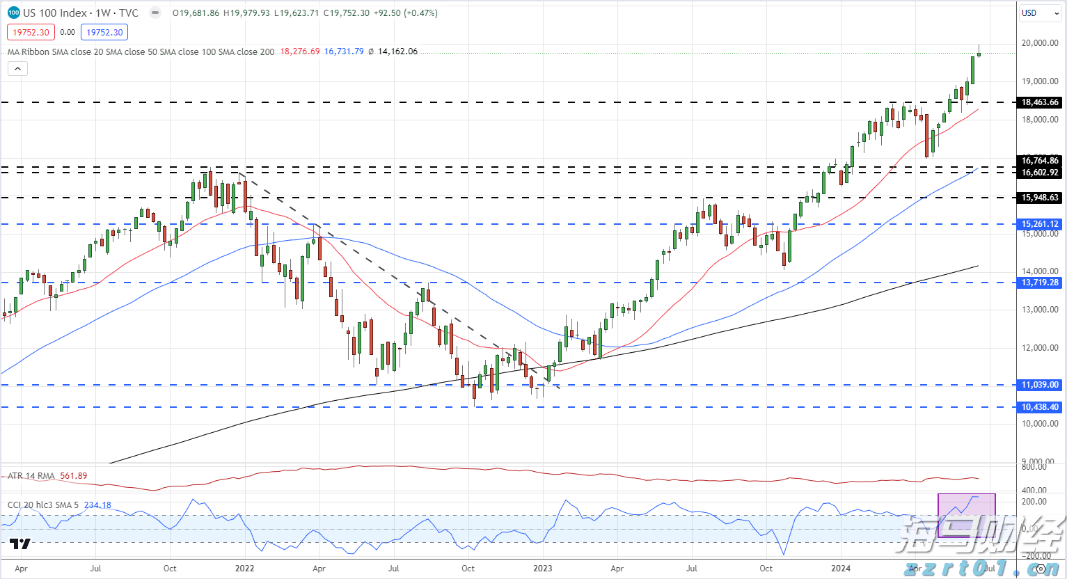 火锅底料废水特点和处理方法方案（火锅底料废水油水分离工艺）