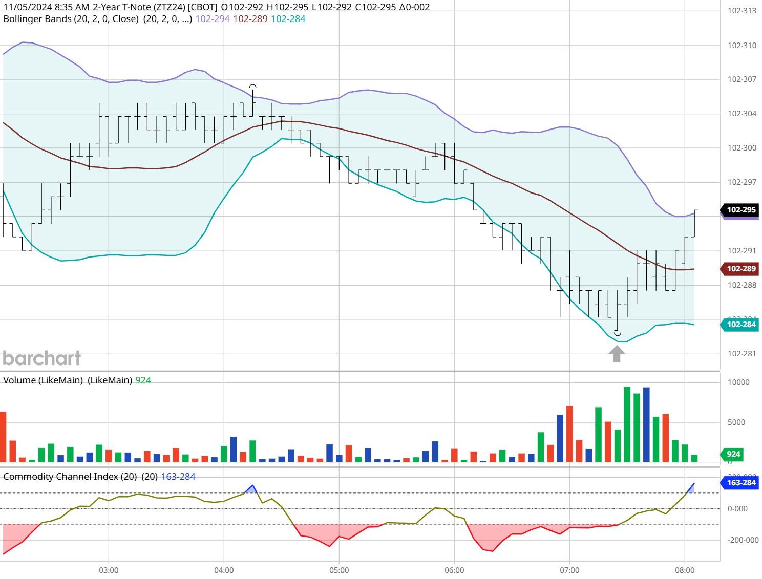 新增12个免罚情形！上海出台市场监管领域免罚清单3.0
