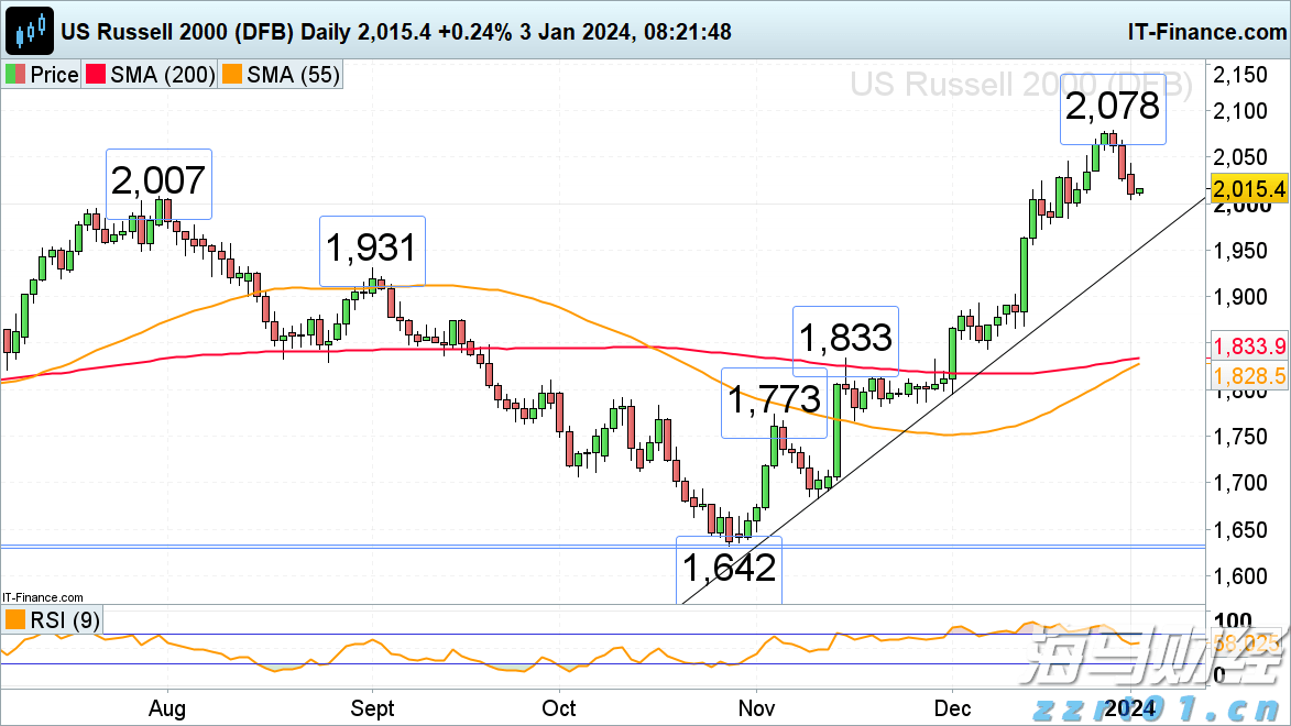 亚洲击剑锦标赛落幕 福建选手贡献1金3银2铜